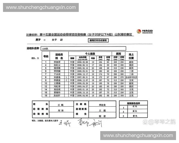 2023年全运会女排赛程全面解析 各阶段对阵及赛程安排一览