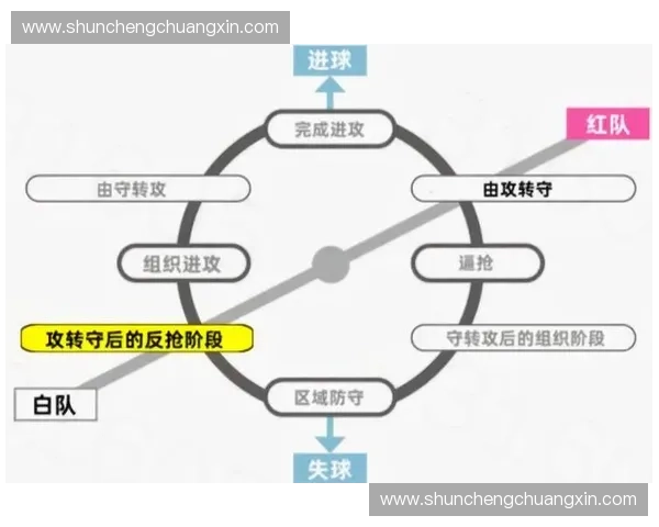 操控足球比赛的幕后力量与策略解析：如何通过战术和技术改变比赛走向