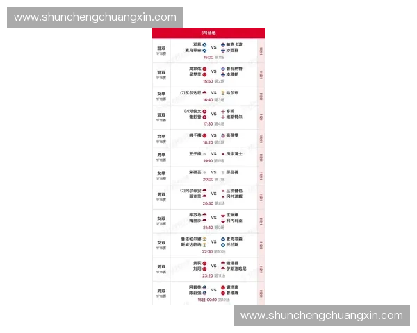 2025年世锦赛全程直播赛程安排与精彩赛事预告